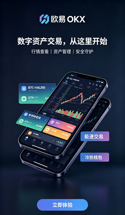 欧交易所app官网登录配图